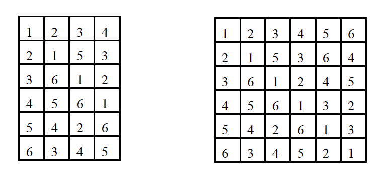 循环赛日程表，分治法（n为任意数，n=2^k），多边形轮转法（n为任意数），递归和指针，共五种解决方案。