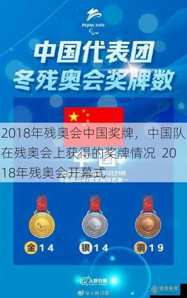 2018年残奥会中国奖牌，中国队在残奥会上获得的奖牌情况  2018年残奥会开幕式